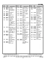 Preview for 13 page of Briggs & Stratton 217700 Series Illustrated Parts List