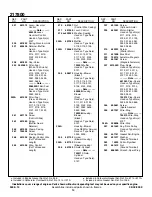 Preview for 14 page of Briggs & Stratton 217800 Series Illustrated Parts List