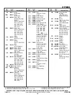 Preview for 15 page of Briggs & Stratton 217800 Series Illustrated Parts List