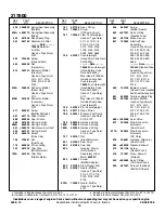 Preview for 16 page of Briggs & Stratton 217800 Series Illustrated Parts List