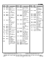 Preview for 17 page of Briggs & Stratton 217800 Series Illustrated Parts List