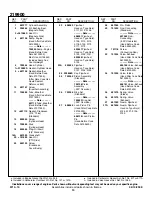 Preview for 10 page of Briggs & Stratton 219900 Series Illustrated Parts List