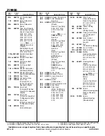 Preview for 12 page of Briggs & Stratton 219900 Series Illustrated Parts List