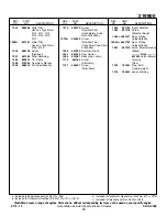 Preview for 15 page of Briggs & Stratton 219900 Series Illustrated Parts List