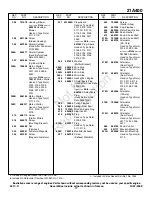 Preview for 11 page of Briggs & Stratton 21A400 Series Illustrated Parts List