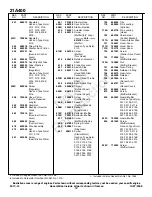 Preview for 12 page of Briggs & Stratton 21A400 Series Illustrated Parts List