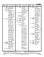 Preview for 11 page of Briggs & Stratton 21A900 Series Illustrated Parts List