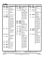 Preview for 14 page of Briggs & Stratton 21A900 Series Illustrated Parts List