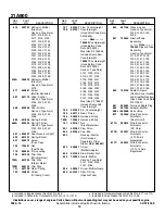 Preview for 16 page of Briggs & Stratton 21A900 Series Illustrated Parts List