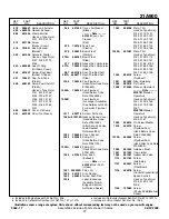 Preview for 17 page of Briggs & Stratton 21A900 Series Illustrated Parts List