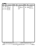 Preview for 18 page of Briggs & Stratton 21A900 Series Illustrated Parts List