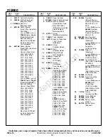 Preview for 10 page of Briggs & Stratton 21B900 Series Illustrated Parts List