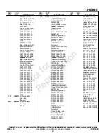 Preview for 13 page of Briggs & Stratton 21B900 Series Illustrated Parts List