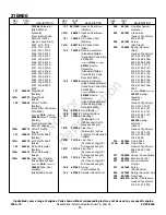 Preview for 14 page of Briggs & Stratton 21B900 Series Illustrated Parts List