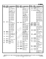 Preview for 15 page of Briggs & Stratton 21B900 Series Illustrated Parts List