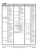 Preview for 16 page of Briggs & Stratton 21B900 Series Illustrated Parts List