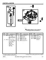 Preview for 4 page of Briggs & Stratton 252700 Parts List