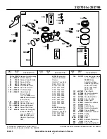 Preview for 5 page of Briggs & Stratton 252700 Parts List