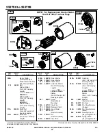 Preview for 16 page of Briggs & Stratton 252700 Parts List