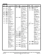 Preview for 10 page of Briggs & Stratton 25M100 SERIES Illustrated Parts List