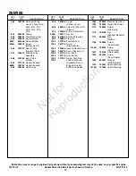 Preview for 12 page of Briggs & Stratton 25M100 SERIES Illustrated Parts List