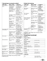 Preview for 71 page of Briggs & Stratton 2691351-00 Operator'S Manual