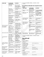 Preview for 176 page of Briggs & Stratton 2691351-00 Operator'S Manual