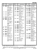 Preview for 9 page of Briggs & Stratton 281H00 Series Illustrated Parts List