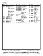 Preview for 10 page of Briggs & Stratton 281H00 Series Illustrated Parts List