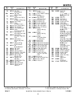 Preview for 11 page of Briggs & Stratton 28W700 Series Illustrated Parts List