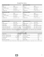 Preview for 17 page of Briggs & Stratton 290000 A Operator'S Manual