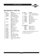 Preview for 3 page of Briggs & Stratton 30218 Illustrated Parts List