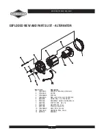 Preview for 4 page of Briggs & Stratton 30218 Illustrated Parts List