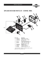 Preview for 5 page of Briggs & Stratton 30218 Illustrated Parts List