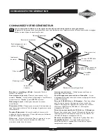 Preview for 19 page of Briggs & Stratton 30246 User Manual