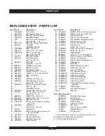 Preview for 3 page of Briggs & Stratton 30254 Illustrated Parts List