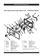 Preview for 4 page of Briggs & Stratton 30254 Illustrated Parts List