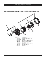 Preview for 5 page of Briggs & Stratton 30254 Illustrated Parts List