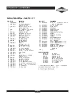 Preview for 3 page of Briggs & Stratton 30324 Illustrated Parts List