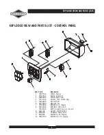 Preview for 4 page of Briggs & Stratton 30324 Illustrated Parts List