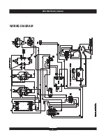 Предварительный просмотр 3 страницы Briggs & Stratton 30335 Wiring Diagrams