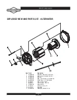 Предварительный просмотр 4 страницы Briggs & Stratton 30358 Illustrated Parts List