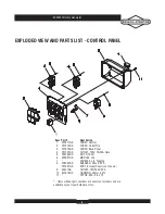 Preview for 5 page of Briggs & Stratton 30361 Illustrated Parts List