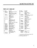 Preview for 3 page of Briggs & Stratton 30372 Illustrated Parts List