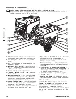 Preview for 38 page of Briggs & Stratton 30380 Operator'S Manual