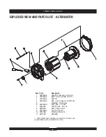 Preview for 5 page of Briggs & Stratton 30384 Illustrated Parts List