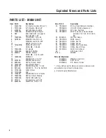 Preview for 3 page of Briggs & Stratton 30424 Illustrated Parts List