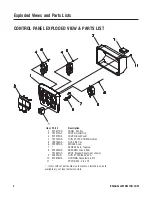 Preview for 4 page of Briggs & Stratton 30424 Illustrated Parts List