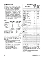 Preview for 14 page of Briggs & Stratton 30467 Operator'S Manual