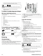 Предварительный просмотр 14 страницы Briggs & Stratton 310000 VERTICAL SERIES Operator'S Manual